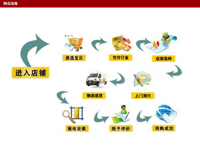 期待未来·望远镇建材行业的探索与发展